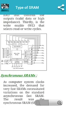 Computer Fundamental android App screenshot 1